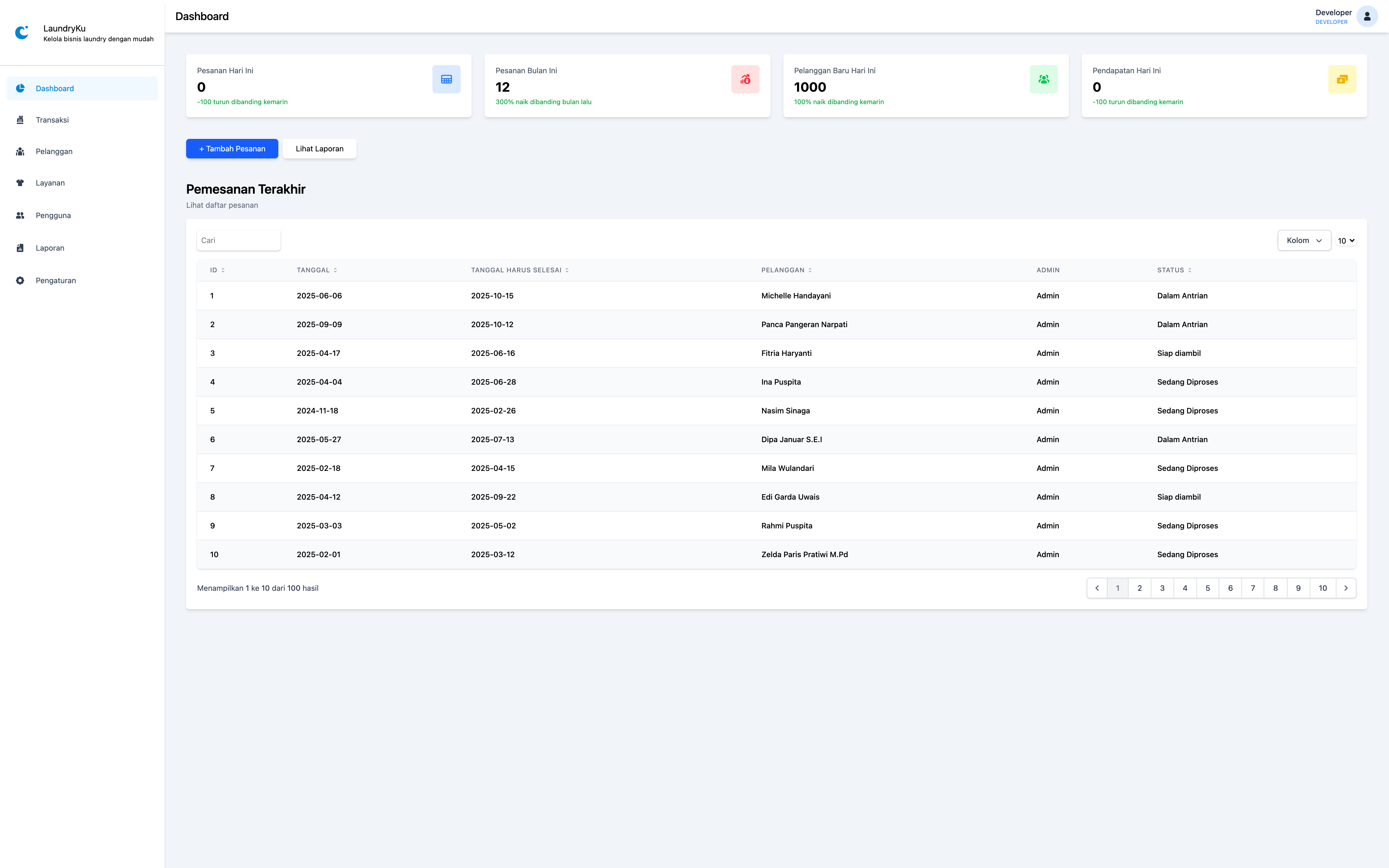 Dashboard Screenshot